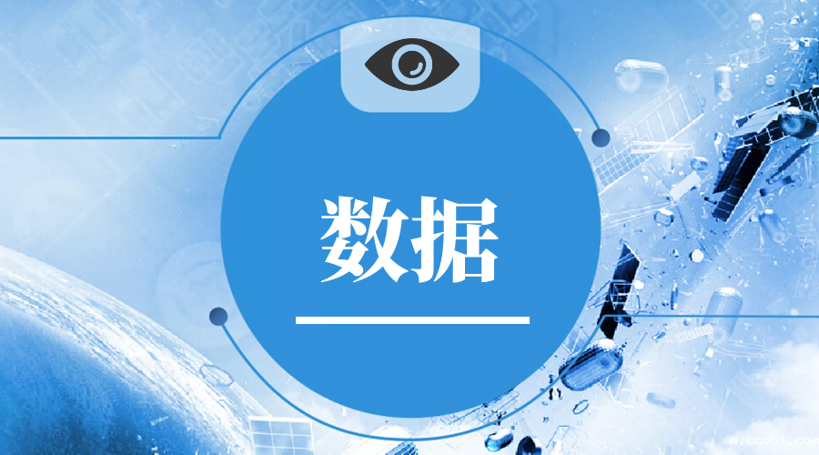 深挖电影IP价值 推动全产业链发展