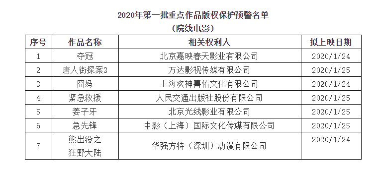 1581403492814548.png image.png