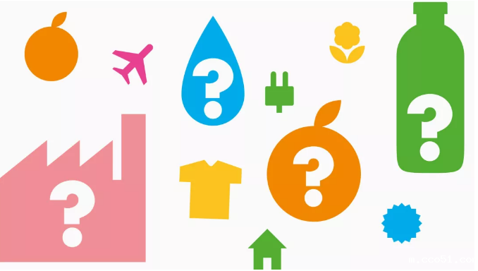 2020年世界知识产权日——为绿色未来而创新