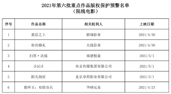 1620610611351010.png 微信图片_20210510093518.png